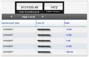 recover funds
